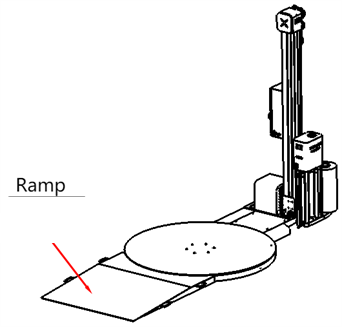 Envolvedora de paletes SMARTWRAP X2 com rampa