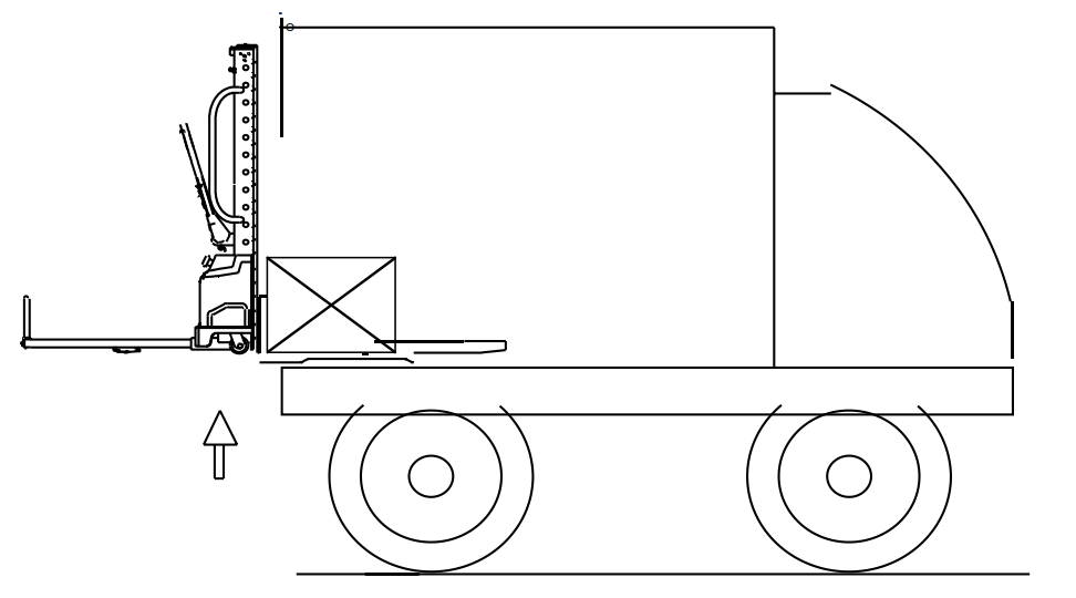 como-funciona-o-empilhador-elétrico-autoelevatório